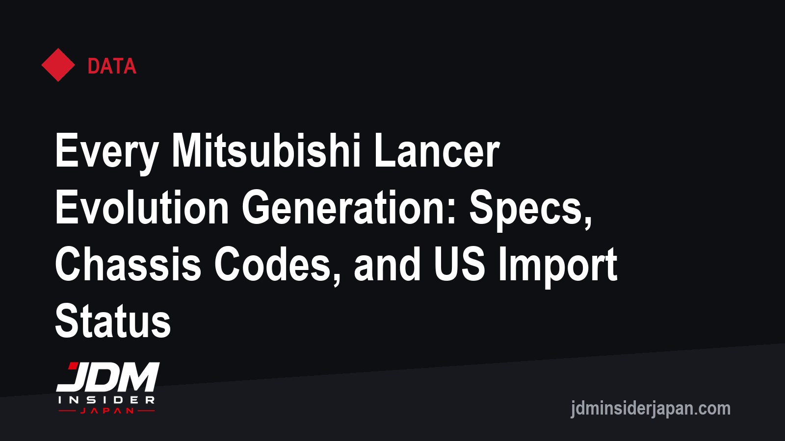 Every Mitsubishi Lancer Evolution Generation: Specs, Chassis Codes, and US Import Status